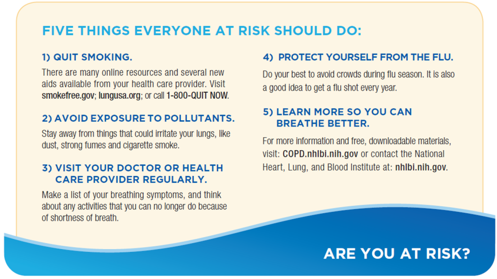 are you at risk copd